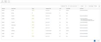 Check spelling or type a new query. Supplier Evaluation Form Vendor Risk Management Platform For Best Value Procurement Questionpro