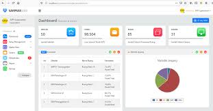 Download Program Aplikasi Sarana Dan Prasarana Sekolah Sarpras V4