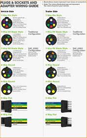 Wiring Diagram For Trailer Light 6 Way Http Bookingritzcarlton Info Wiring Diagram For Trailer Light Trailer Wiring Diagram Trailer Light Wiring Car Trailer