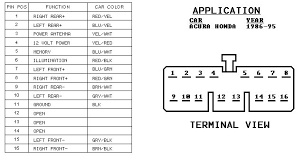 2007 acura rl wiring diagrams. 1994 Acura Integra Radio Wiring Diagram Whirlpool Range Sf265lxts2 Wiring Diagram Bege Wiring Diagram