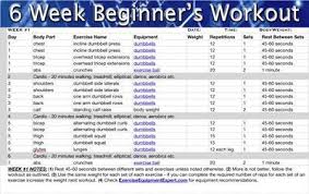 Pin On Effective Lose Weight Fast