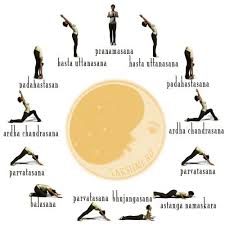 Sunrise Salutation Iniciei Minha Pratica Que Virou Paixao Fazendo Essa Sequencia Energizante Todas As Manhas Yoga Fitness Yoga Asanas Yoga Practice