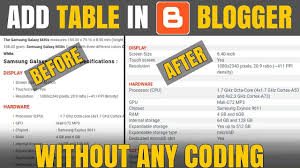 How To Add Table In Blogger Post Insert Table In Blogger Blogger T Ads Youtube Blogger