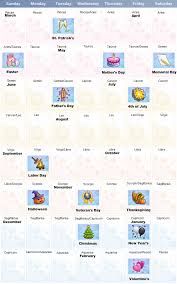 Zodiac traits 1.1 by radiophobe. I Wanted A More Realistic Calendar With Holidays In Their Proper Place Then I Added Months And Zodiac Signs Too Thesims