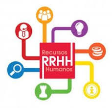Check spelling or type a new query. Los Recursos Humanos 2021