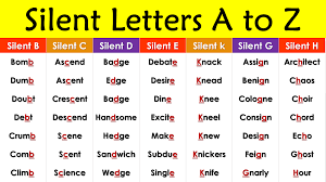 By tracing letters, children will begin to identify the letters. 150 Words With Silent Letters A To Z With Pdf Engdic