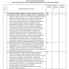 Fisele de evaluare pentru toate categoriile de personal le puteți găsiți în folderele de mai jos! Gradatia De Merit Pentru 2020 Un Nou Proiect De Metodologie Si Criterii De Acordare