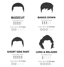 Best men's haircuts for a diamond face shape. The Best Men S Haircuts For An Oblong Face Shape Fitted
