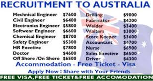 Job Openings In Australia Submit Now Job Opening Job Australia