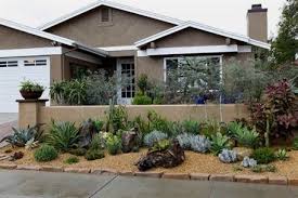 Pin On Landscaping Ideas For Front Yard