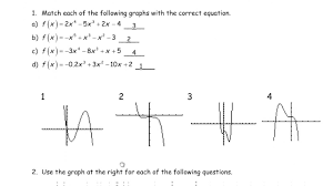 The review for unit test on polynomial functions and expressions is a collection of exercises from this unit. Mhf4u Unit 1 Review Mhr Polynomial Functions Solutions Youtube