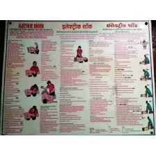 35 Organized Shock Treatment Chart In Hindi