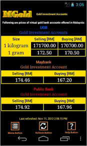 So let's see the dollar most people are opting to trade forex. Malaysia Gold Price Free Download