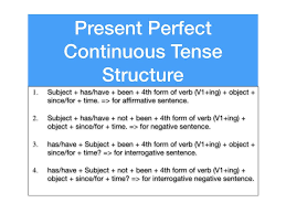 Present Progressive Tense Chart Verb Tense Forms Chart
