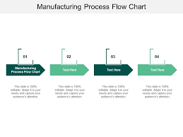 manufacturing process flow chart ppt powerpoint presentation