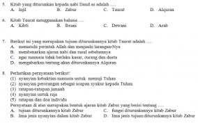 Check spelling or type a new query. Soal Pas Akidah Akhlak Kelas Viii Smp Mts K 13 Revisi Pendidikangratis Id
