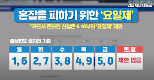 지점/대리점, 전시차량 카마스터 등 다양한 정보를 제공합니다. ê¸´ê¸‰ìž¬ë‚œì§€ì›ê¸ˆ ì¡°íšŒì‚¬ì´íŠ¸ ê³µì¸ì¸ì¦ì„œ