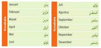 Bulan hijriah dan bulan masehi, selain berbeda perhitungannya, nama bulan dalam kalender hijriyah juga berbeda dengan kalender masehi. Contoh Nama Nama Bulan Kalender Dalam Bahasa Arab Alqur Anmulia