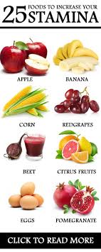 25 Best Foods To Increase Your Stamina Healthy Recipes