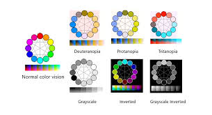 Get color codes and color schemes: Filters Clarify The Digital World For The Colorblind Windows Community