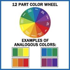 Analogous Colors Tutorial Color Wheel In 2019 Color Wheel