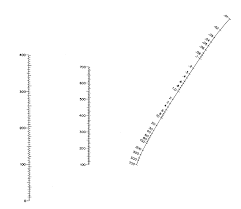 Pirika Method Reduced Pressure Boiling Point Java Program