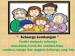 Posted on october 11, 2012 by rachmat hidayat. Keluarga Adalah Peralatan Rumah Yang Murah Smarthouse Facebook