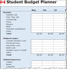 Budget Planner Spreadsheet Template Student Budget Budget Planner Budgeting