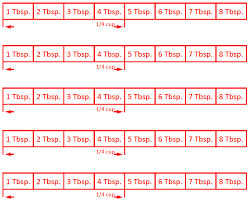 4 tablespoons = 1/4 cup. How Much Is One Third Of A Cup Of Butter Robert Kaplinsky
