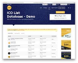 Explore the best upcoming ico list and future token crowdsales in 2021. 21 Best Wordpress Cryptocurrency Plugins Widgets And Scripts 2020