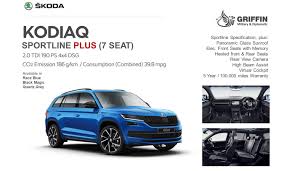 Some like green and petrol, no accounting for taste but it's academic as they are not available on this model. Boundless Skoda Special Offers
