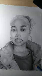 Introduction and sharing artwork