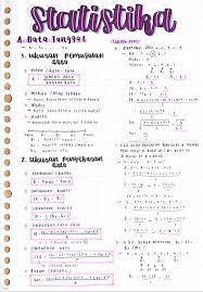 Pelajaran kelas 12 matematika wajib tentang statistika. Ambisnotes Statistika Kelas 12 Ambisnotes