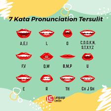 Kalo kalian adalah penutur bahasa asing seperti bahasa inggris, mandarin, atau jepang, maka kesulitannya ada cukup memang, jika kita bandingkan dengan bahasa lain, struktur kalimat bahasa indonesia tidak terlalu kompleks. 7 Kata Dengan Pronunciation Tersulit Kampung Inggris Pare