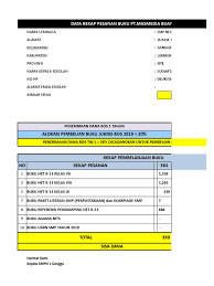 Maybe you would like to learn more about one of these? Pesanan Buku Aljariyah