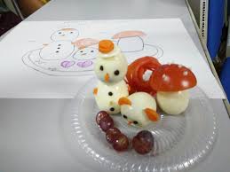 Rbt T2 Reka Bentuk Makanan Lessons Tes Teach