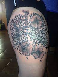 The cancer that originates from the lungs is lung cancer. Pin On My Tattoos 3