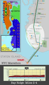 Nyc Marathon Elevation Map Of Bay Ridge Brooklyn Section Of