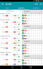 Nedan ser du hela matchprogrammet för europamästerskapet i fotboll 2021. Resultat For Em I Fotboll 2020 2021 Appar Pa Google Play