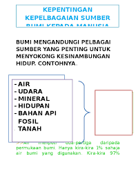 Tulis sebuah karangan tentang kepentingan hutan kepada benda hidup. Doc Kepentingan Kepelbagaian Sumber Bumi Kepada Manusia Khairul Syifaradin Academia Edu