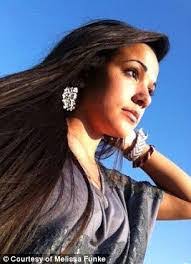 Anne Funke's Instagram, Twitter & Facebook