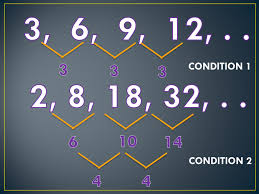 How To Find The General Term Of Sequences In 2020 Arithmetic Sequences Geometric Sequences Quadratics