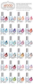 The Color Changing Nail Polish Chart Color Changing Nails Color Change Nail Polish Mood Changing Nails
