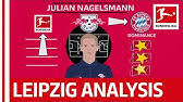 Hoffenheim head coach julian nagelsmann is a tactics freak, according to bayern munich defender niklas sule. Julian Nagelsmann S Hoffenheim Tactics Explained Youtube