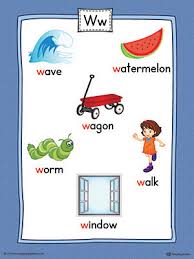 Over the phone or military radio). Letter W Word List With Illustrations Printable Poster Color Myteachingstation Com