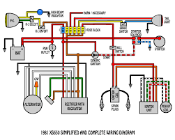 More to come as i find them.but this is a start. Xs650 Simplified And Complete Wiring Diagram Motorcycle Wiring Electrical Wiring Diagram Electrical Wiring