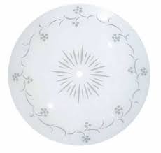 Maybe you would like to learn more about one of these? Vintage Style Ceiling Light Shades And Other Retro Glass Shades Made New Today