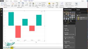 Power Bi Video 4 Control Colors For Negative Bars In Red In Column Chart In Power Bi