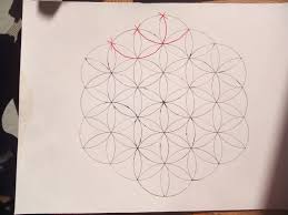 Ce symbole découvrez plus explications concernant la fleur de vie : Dessiner La Fleur De Vie Les Photos Des 10 Etapes Gaiamamart