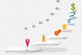 Dǎidānyǔ), also known as black tai (thai: Snakes And Ladders Dam Ular Classic Game Ninja Running Games Snakes Ladders 3d Sap Sidi Ladder Technic Cartoon Board Game Png Pngwing